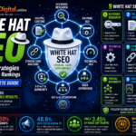 white hat SEO